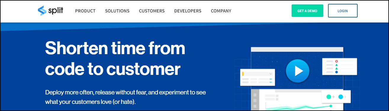 SplitIO AB testing software program